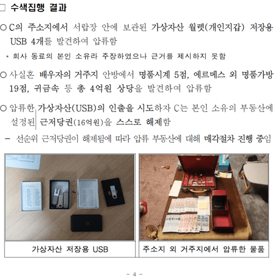 Фото кошелька, опубликованное Национальной налоговой службой Южной Кореи. Источник — Naver