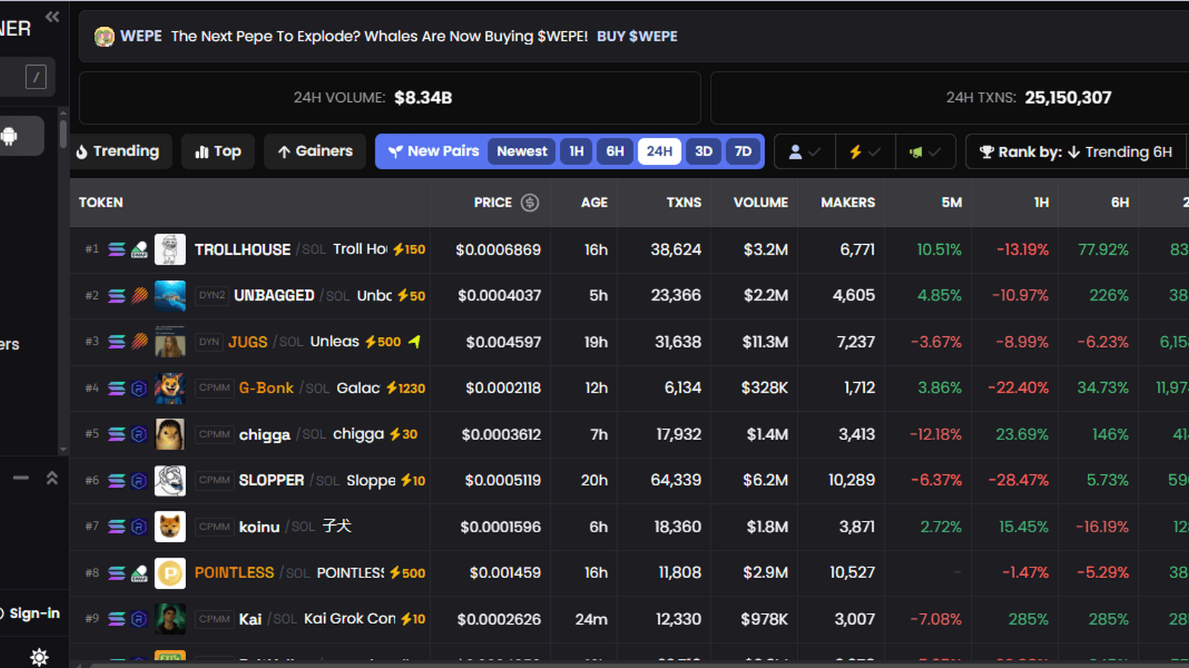 Мониторинг новых мемкоинов на DexScreener в сети Solana // Источник: DexScreener