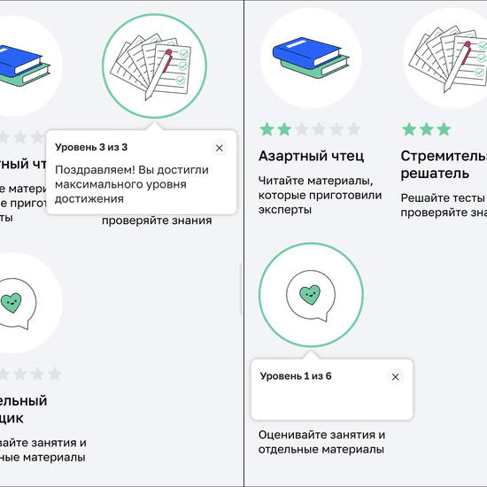 Игровые элементы на платформе неология // Источник: Gamification Now