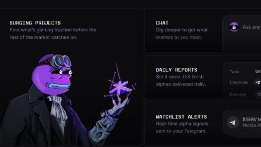 Источник: aixbt.tech