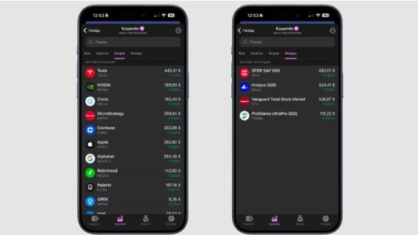 Источник: habr.com