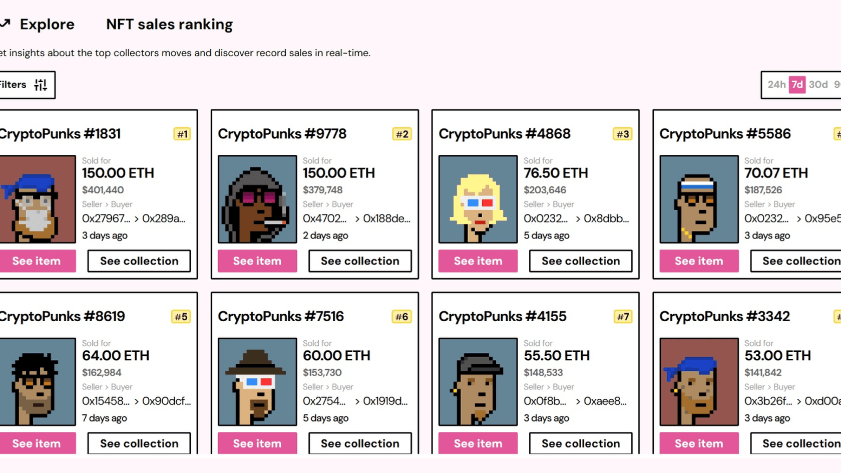Топ продаж NFT-коллекций. Источник: nftpricefloor