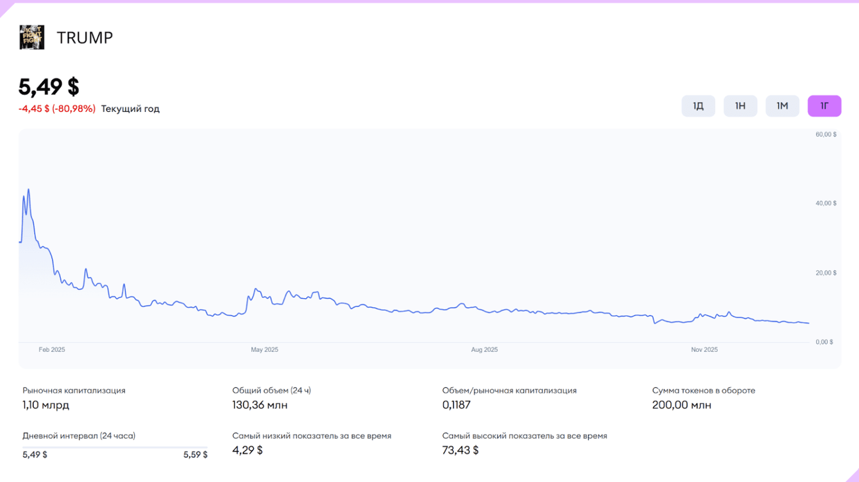 Источник: metamask.io