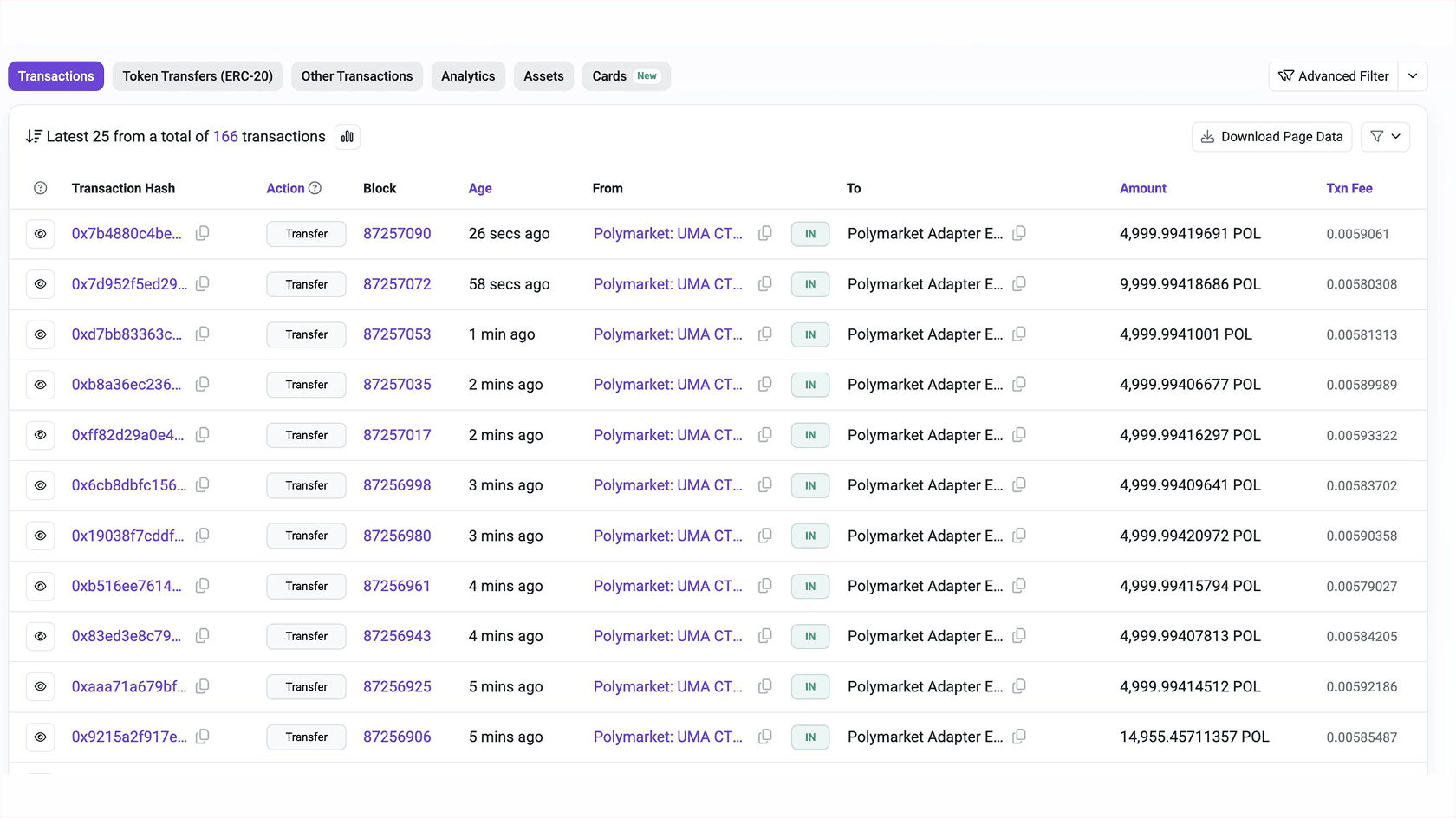 Хакер вывел из Polymarket $520 000. Источник: Lookonchain