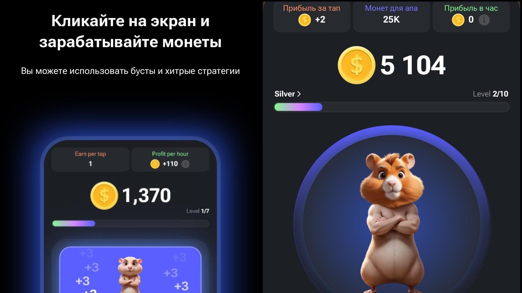 Источник: Telegram / Hamster Combat