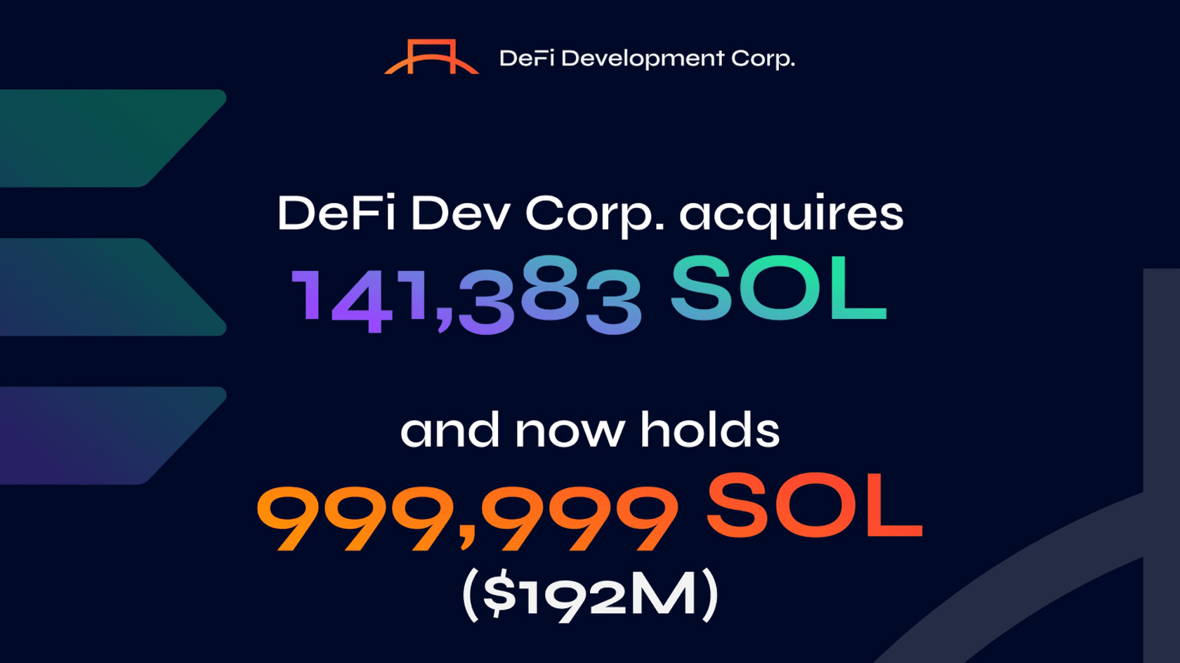 DeFi Dev Corp. покупает SOL. Источник: @defidevcorp