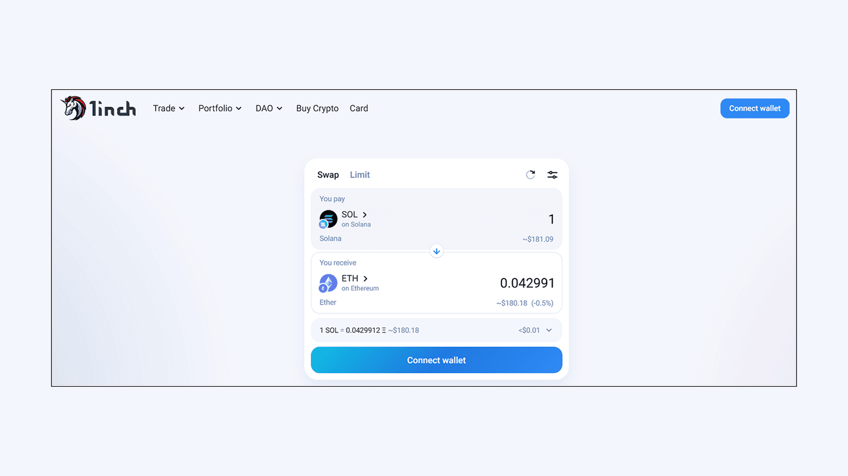 Кроссчейн-свопы между Solana и EVM. Источник: app.1inch.io