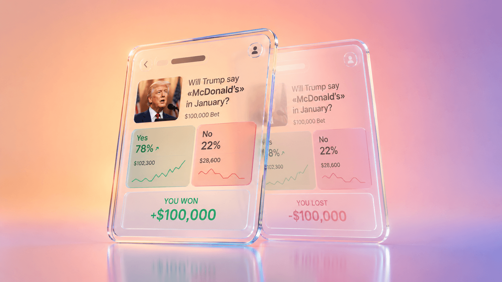 Polymarket продвигалась в США через видео с фейковыми выигрышами — WSJ