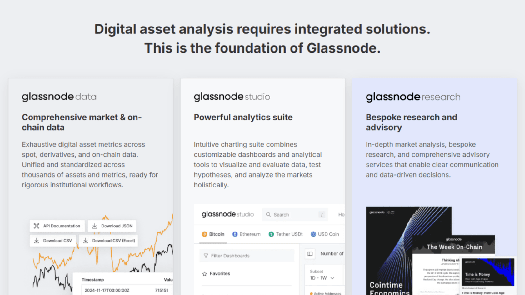 Источник: glassnode.com