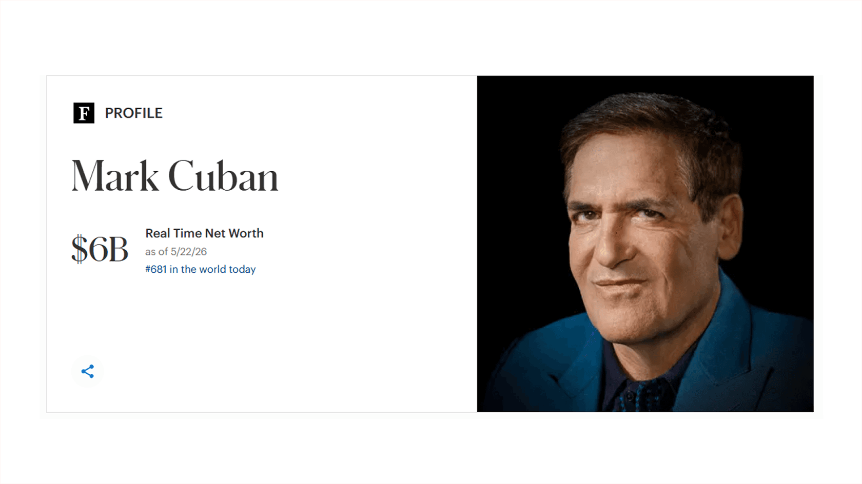 Источник: Forbes