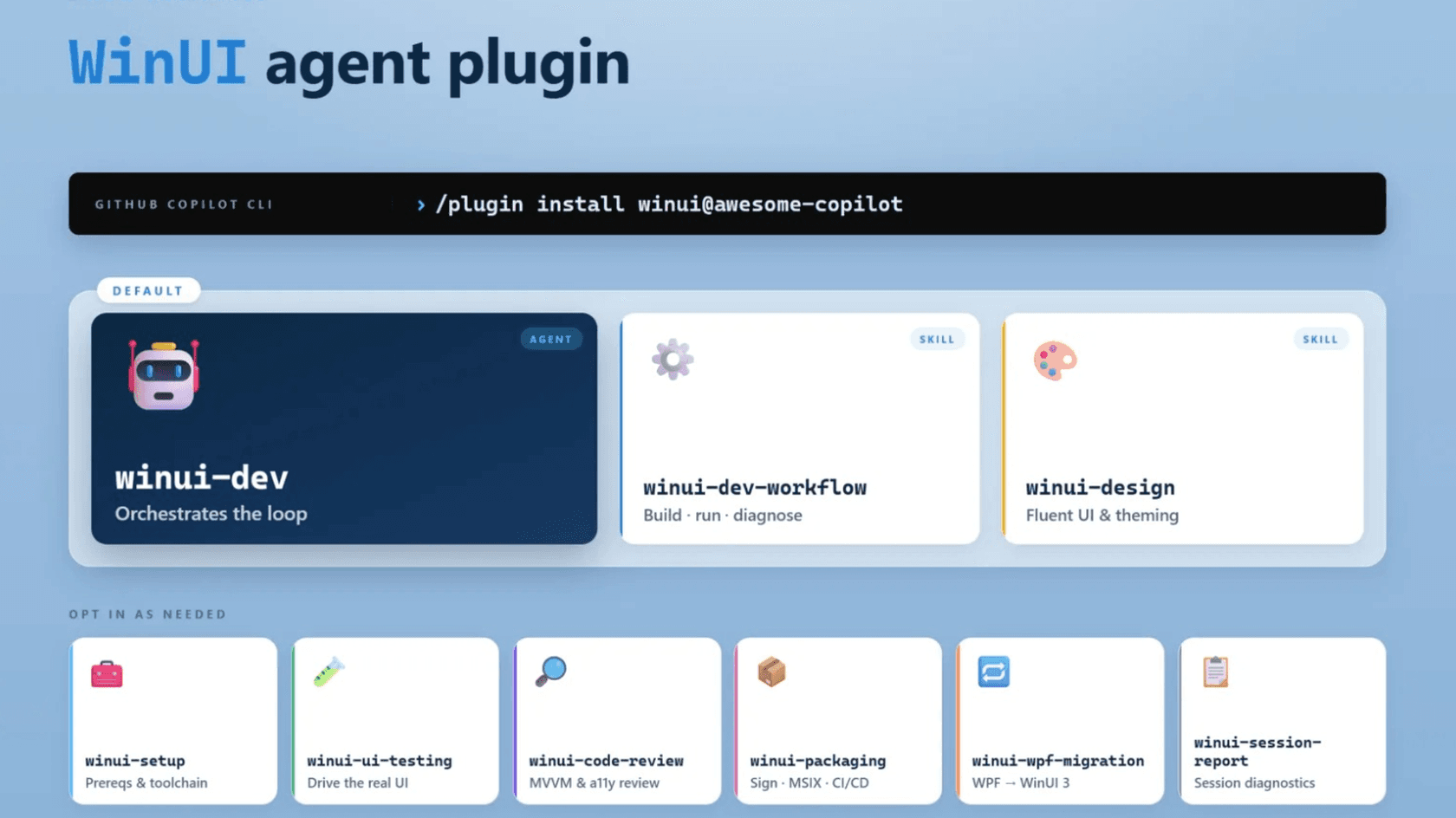 Источник: visualstudiomagazine.com