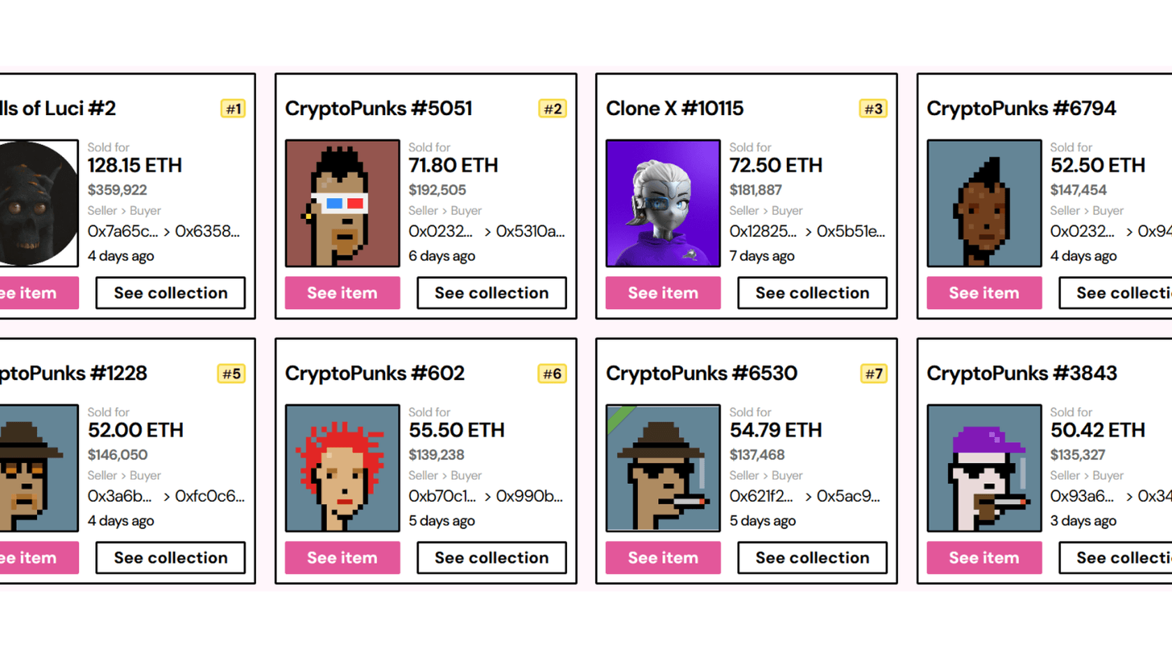 Топ продаж NFT-коллекций. Источник: nftpricefloor