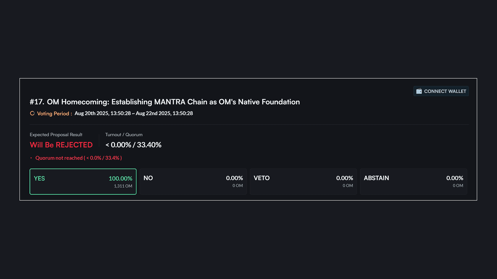 Голосование MANTRA Chain по миграции токена OM. Источник: mintscan.io