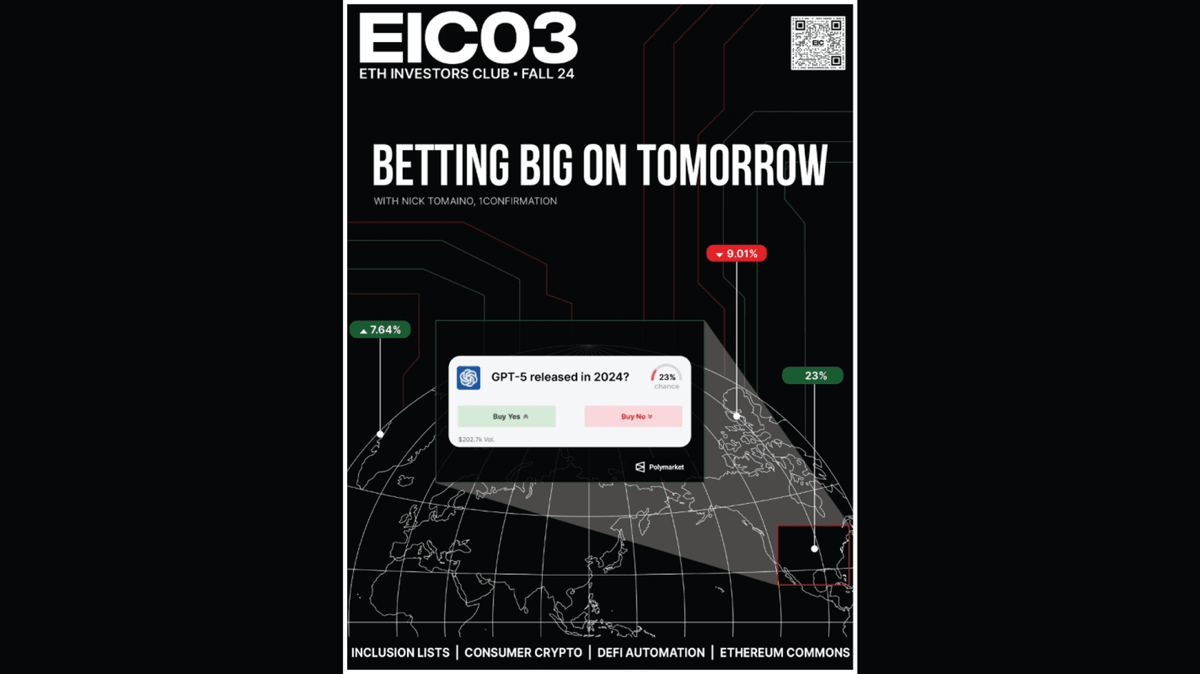 Обложка третьего выпуска журнала EICO3. Источник: ethinvestorsclub