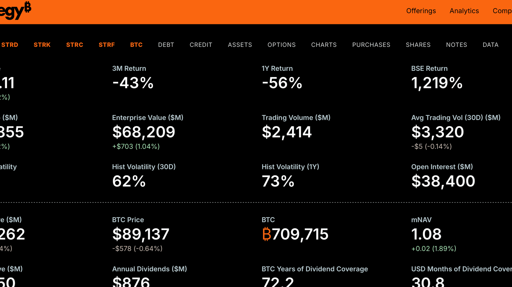 Стартовая страница Strategy // Источник: Strategy