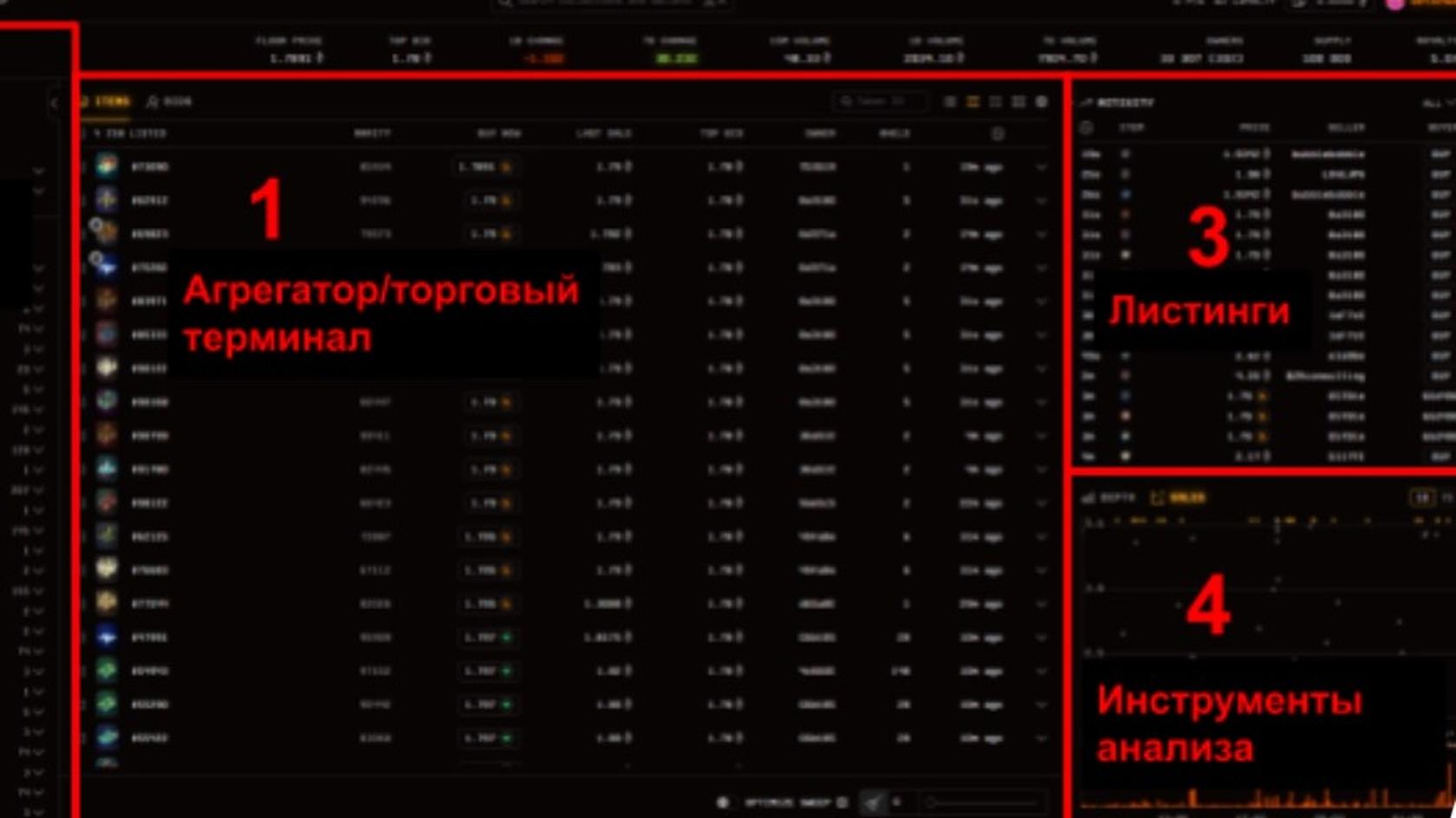 Источник: fsr-develop.ru