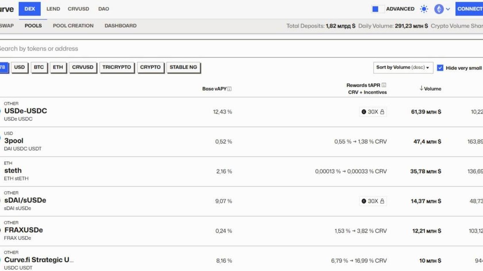 Стартовая страница Curve Finance // Источник: Curve Finance