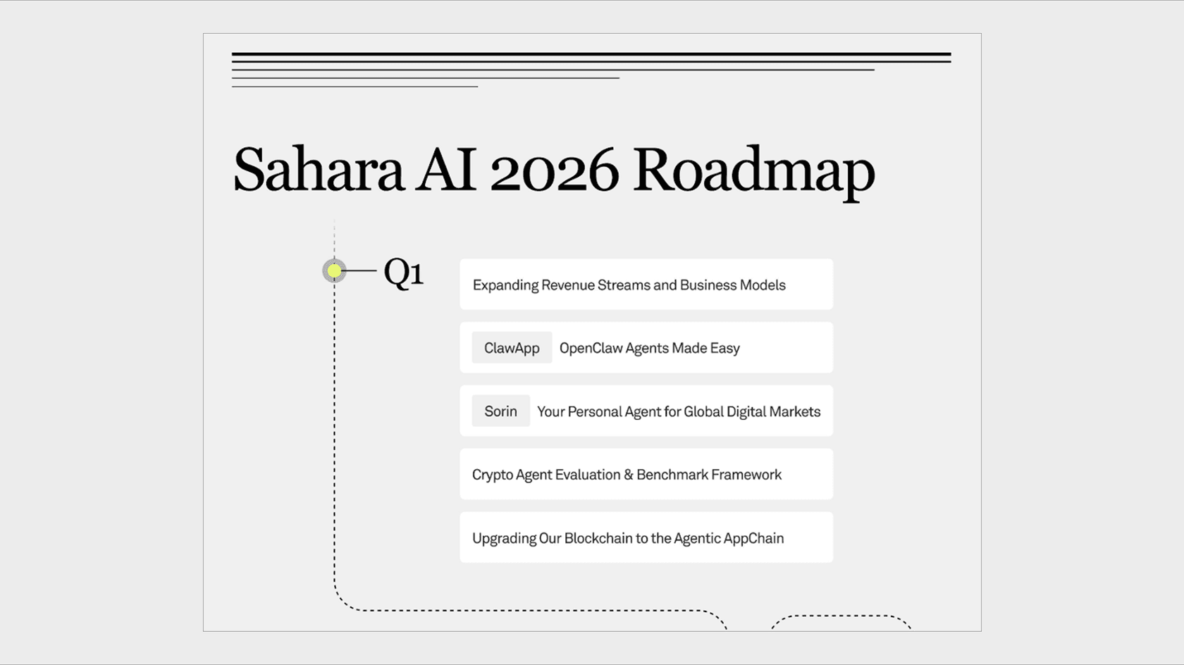 Планы на Q1. Источник: SaharaAI в Х