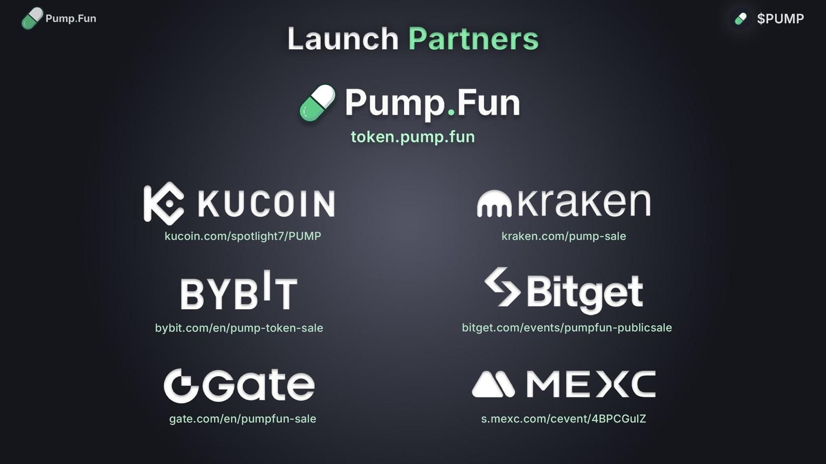 Биржи, которые залистят Pumpfun (PUMP). Источник: @pumpdotfun
