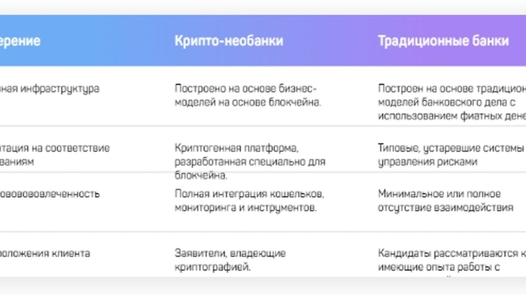 Источник: decta.com