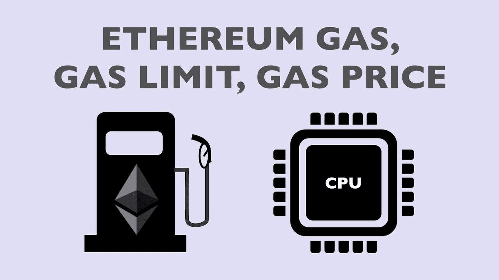 Вычислительная сложность операции влияет на расход газа в сети Ethereum // Источник: Crypto Max