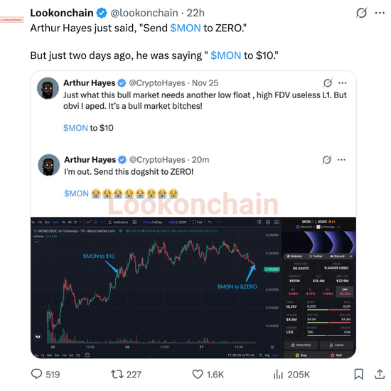 Противоречивые твиты Хейса. Источник Х