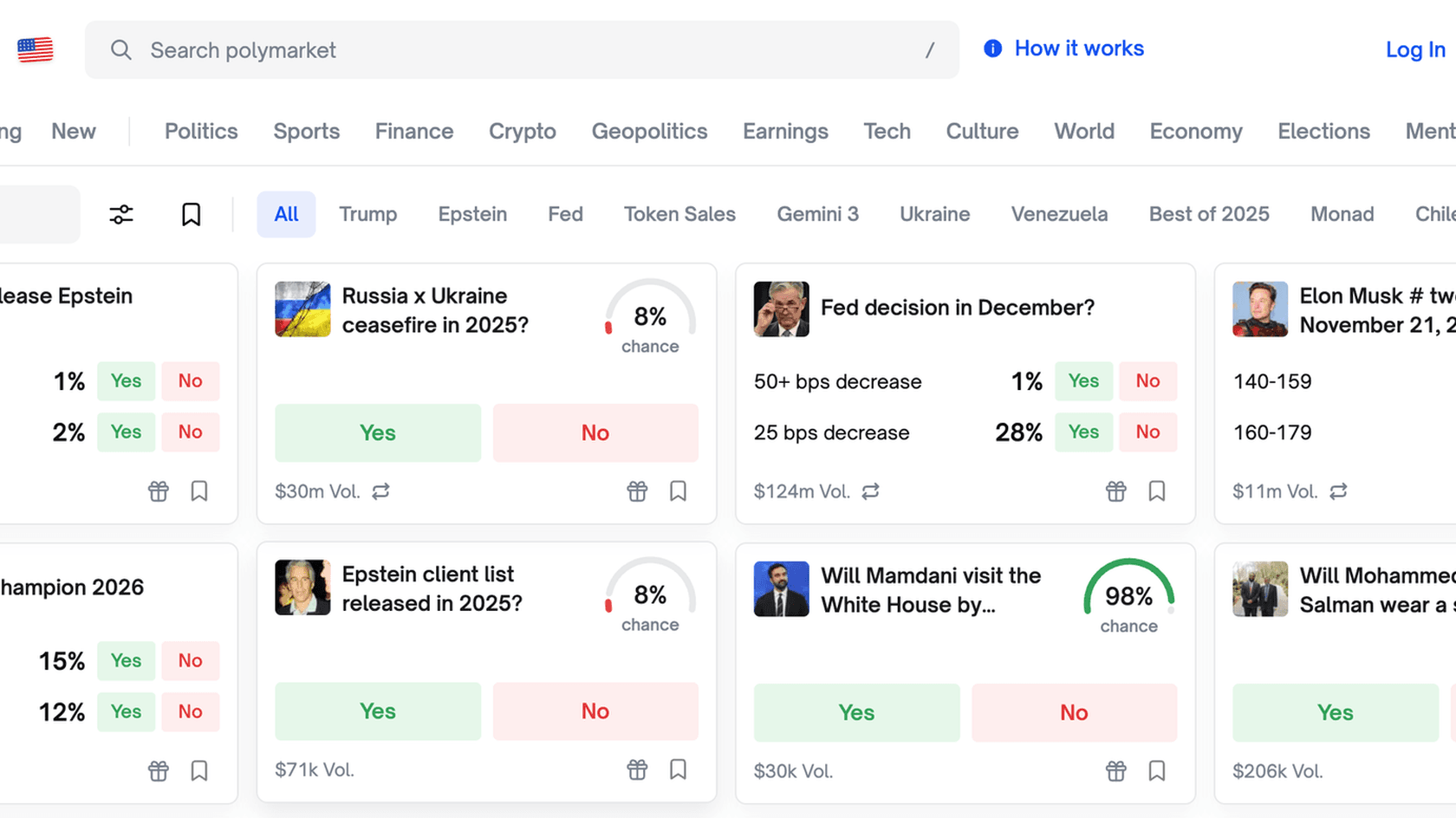 Контракты с бинарным исходом постепенно конкурируют с мемкоинами за внимание аудитории // Источник: Zerion