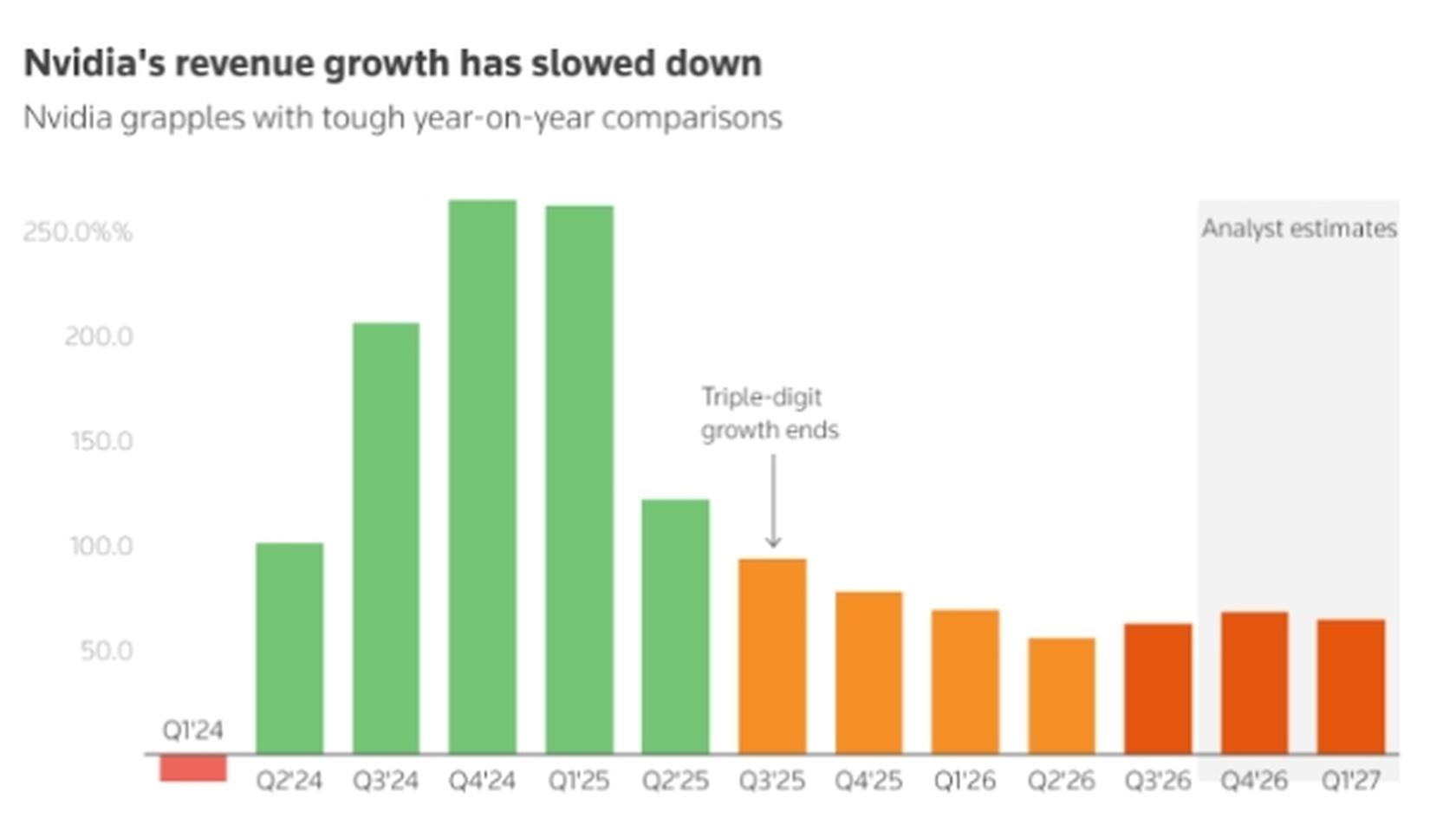 Источник: reuters.com
